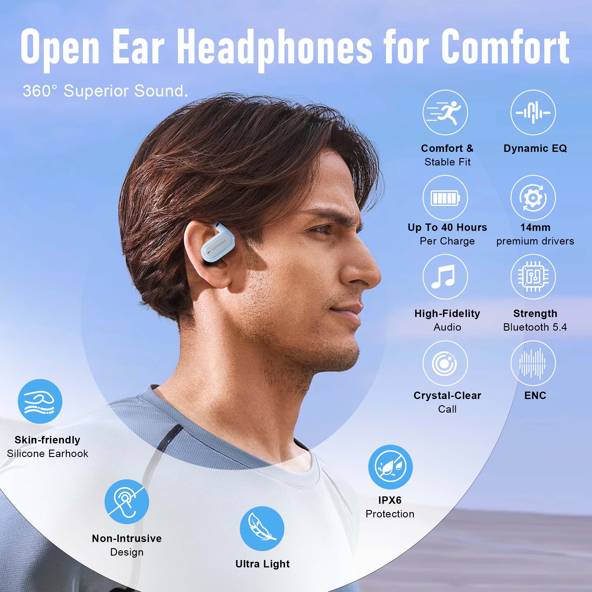 Airfit One A+