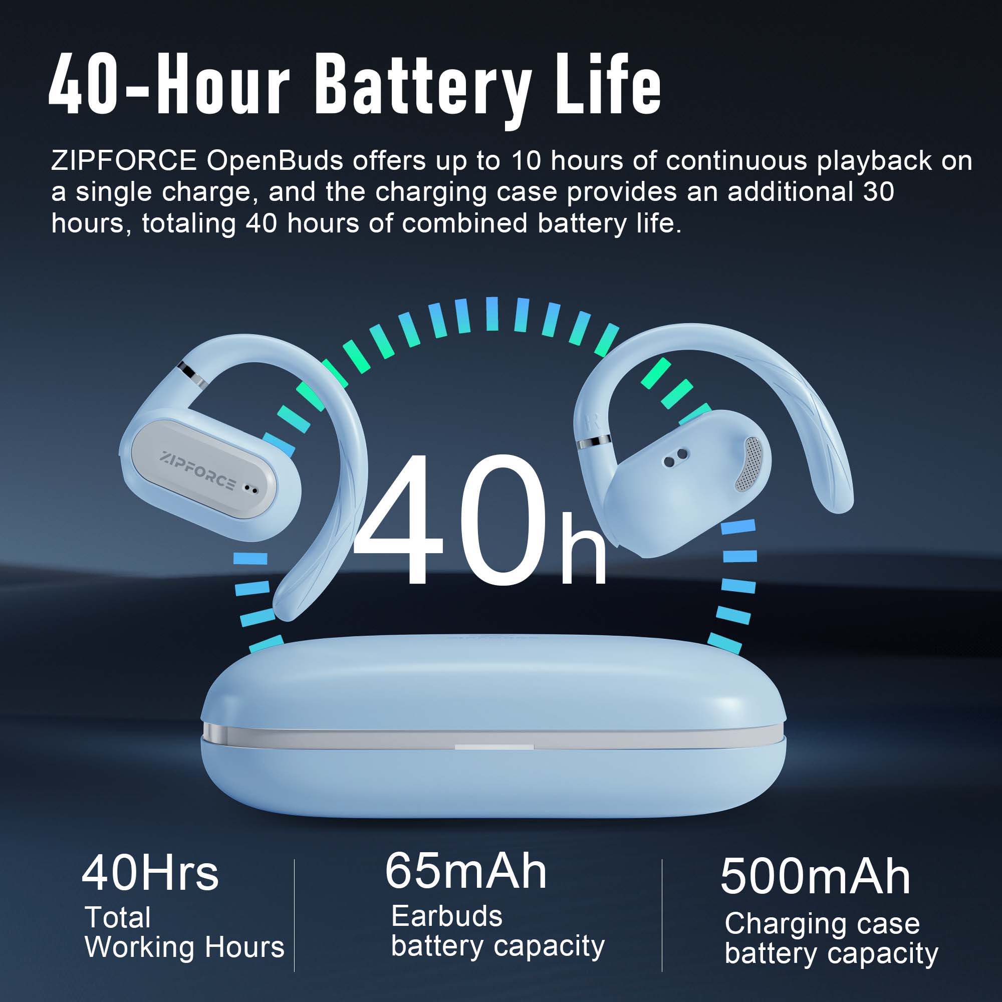 Airfit One A+