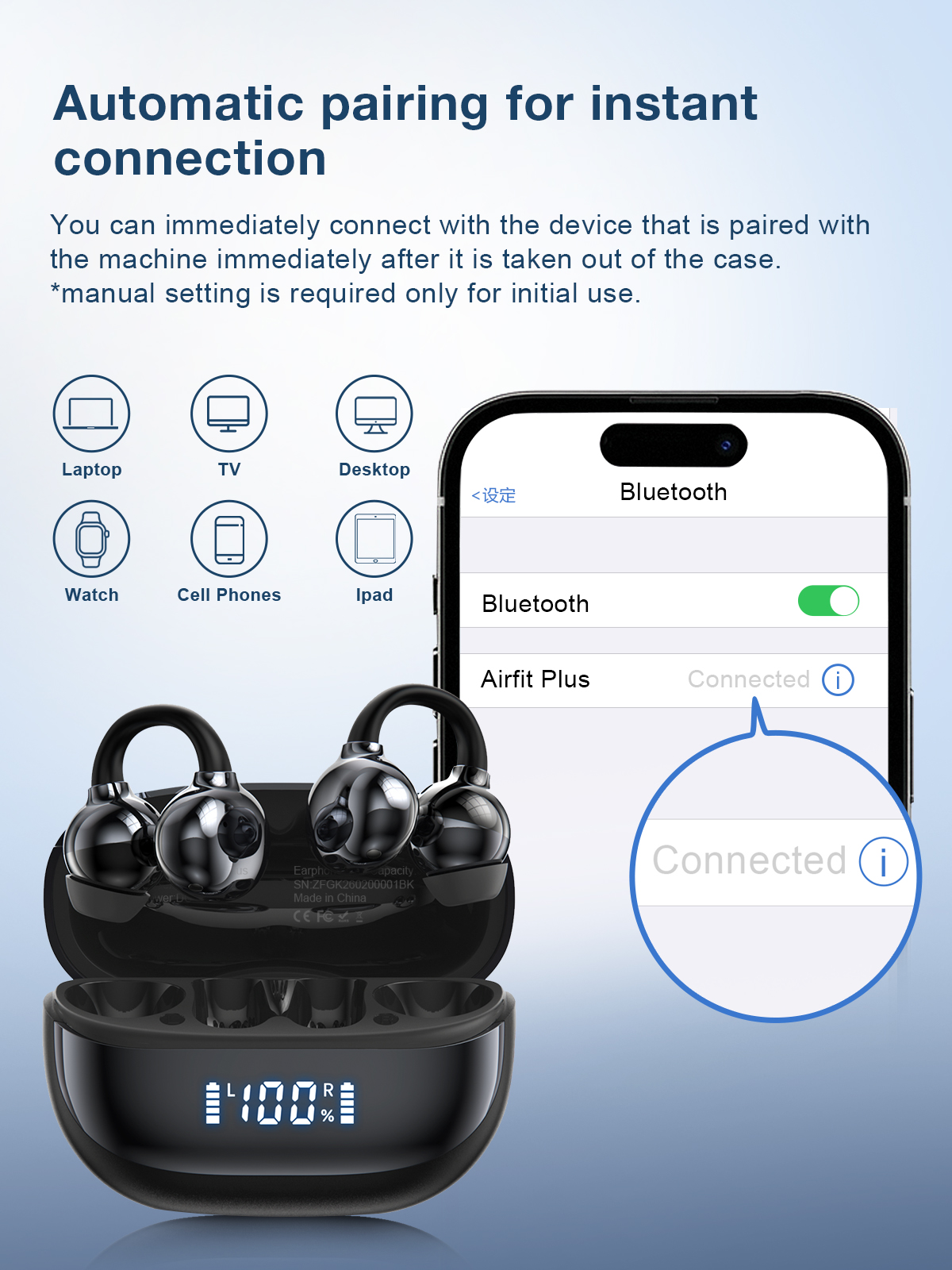Airfit Plus A+
